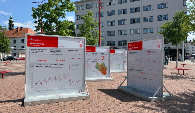 Brno v číslech: Výstava ukazuje, jak se město mění a roste